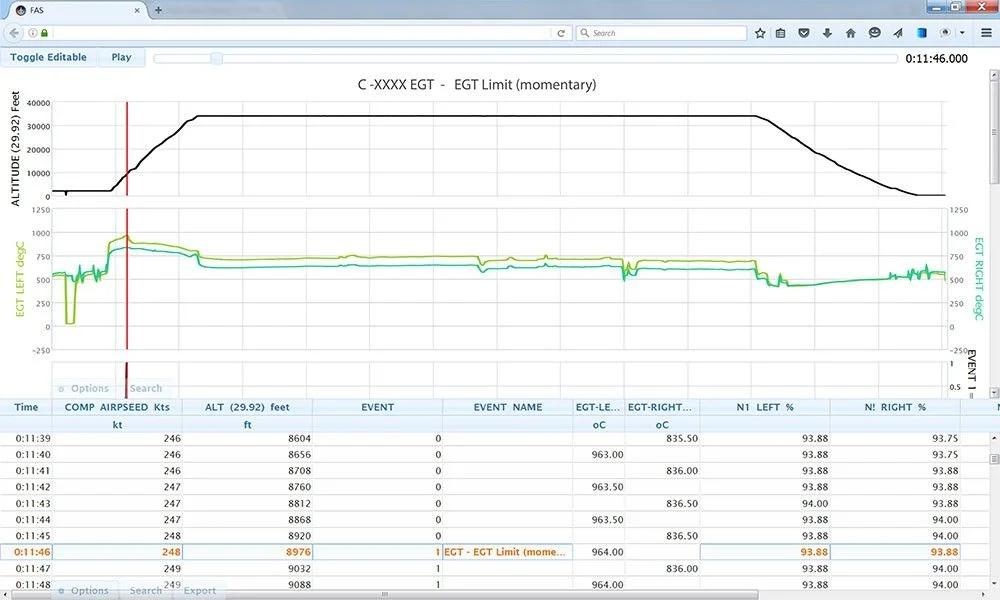 EGT Limit