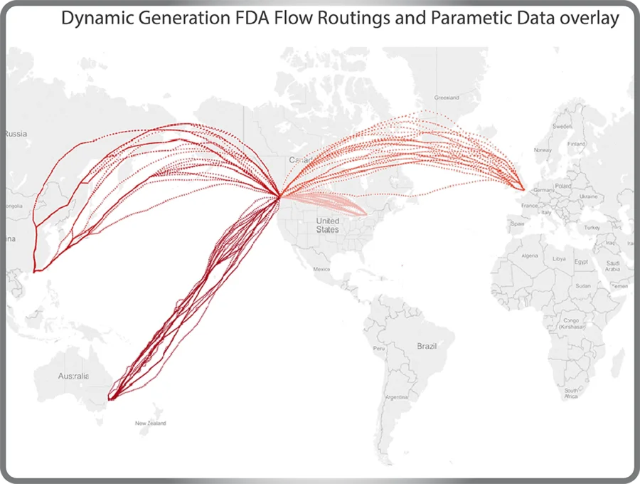 Data Explorer